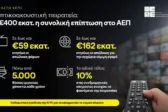 «Μαύρη τρύπα» 400 εκατ. ευρώ στο ΑΕΠ από την οπτικοακουστική πειρατεία – Καμπανάκι κινδύνου από μελέτη του ΚΕΠΕ