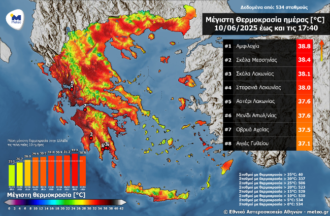 Που κατεγράφησαν «καυτές» θερμοκρασίες στην Αχαΐα ΧΑΡΤΗΣ