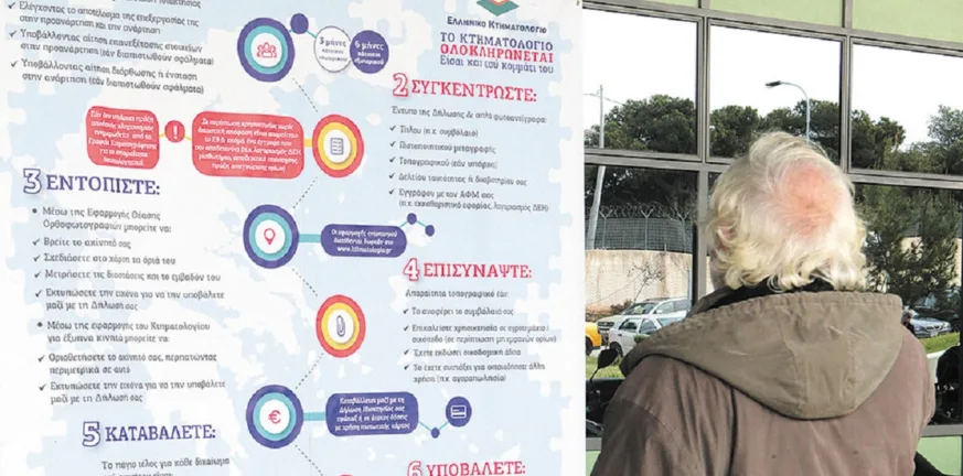 Ψηφιακό μπλακ άουτ με παρενέργειες: «Πάγωσε» το Κτηματολόγιο - Οργή και αντιδράσεις για την αναστολή λειτουργίας Ψηφιακό μπλακ άουτ με παρενέργειες: «Πάγωσε» το Κτηματολόγιο - Οργή και αντιδράσεις για την αναστολή λειτουργίας