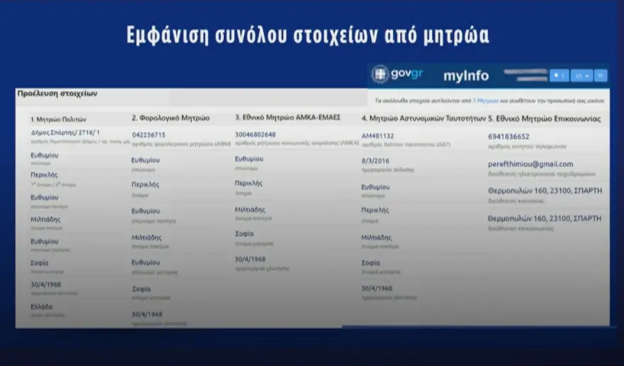 Πρεμιέρα για τον Προσωπικό Αριθμό: Πλήρης ενεργοποίηση από αύριο μέσω myInfo.gov.gr, όσα πρέπει να γνωρίζετε ΠΙΝΑΚΕΣ