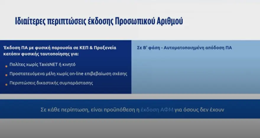 Πρεμιέρα για τον Προσωπικό Αριθμό: Πλήρης ενεργοποίηση από αύριο μέσω myInfo.gov.gr, όσα πρέπει να γνωρίζετε ΠΙΝΑΚΕΣ