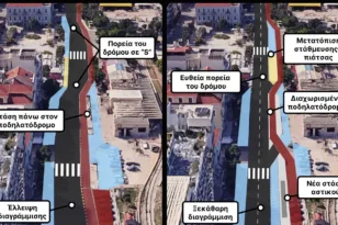 Πάτρα: «Μπορεί να υπάρξει λύση για την Όθωνος Αμαλίας;» – Μια ενδιαφέρουσα πρόταση από το σπιράλ