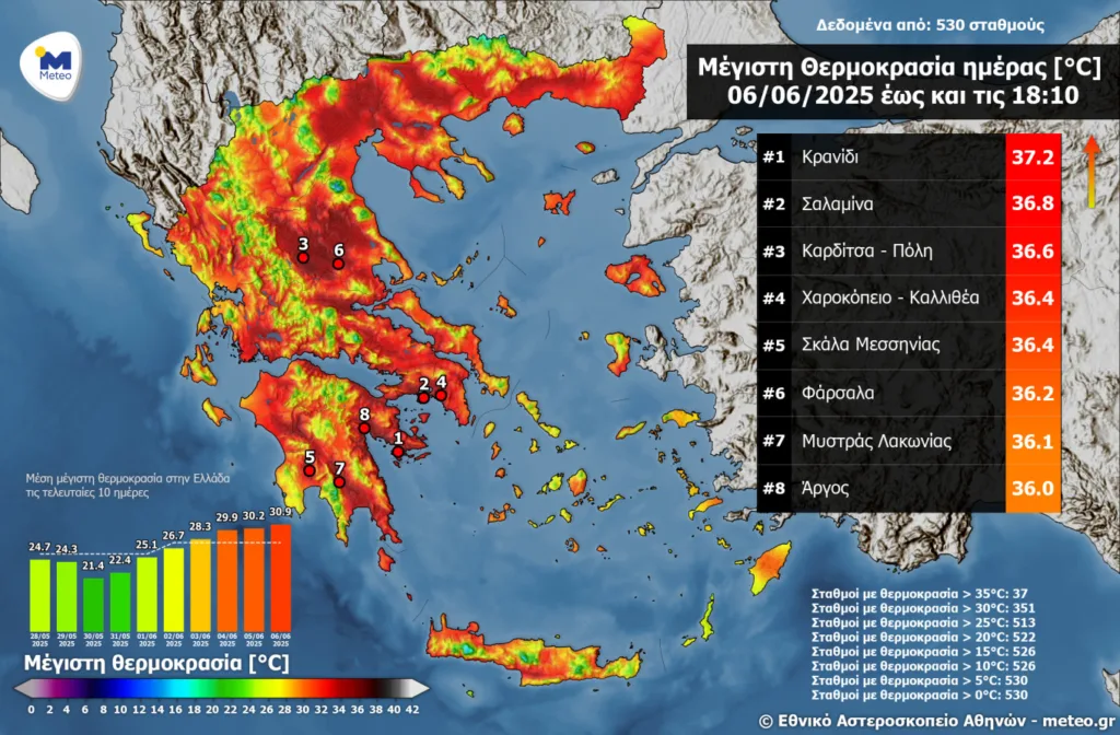 Καιρός: Που η θερμοκρασία ξεπέρασε τους 36 βαθμούς, οι προβλέψεις για του Αγίου Πνεύματος ΦΩΤΟ