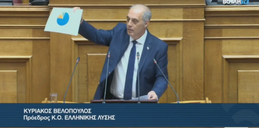 Βελόπουλος: Κατάντησαν την Ελλάδα «καρπαζοεισπράκτορα» όλης της Μεσογείου». Βελόπουλος: Κατάντησαν την Ελλάδα «καρπαζοεισπράκτορα» όλης της Μεσογείου».