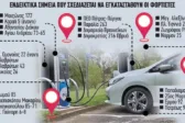 Πάτρα: Σταθμοί φόρτισης προ των πυλών - Νέος διαγωνισμός από το Δήμο