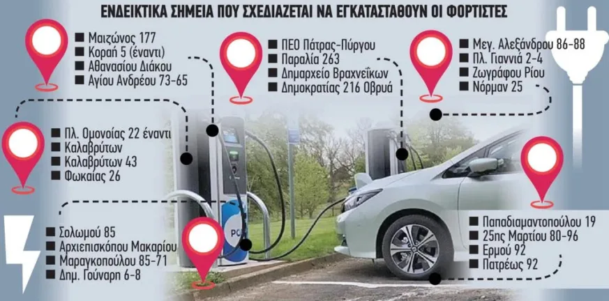 Πάτρα: Σταθμοί φόρτισης προ των πυλών - Νέος διαγωνισμός από το Δήμο