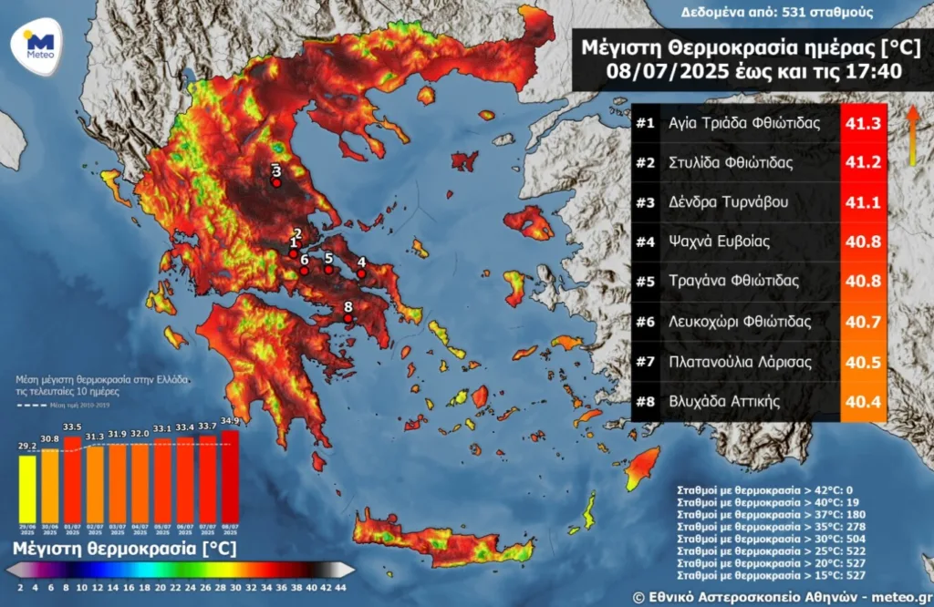 Καιρός: Εκεί «χτύπησε» ο υδράργυρος τους 41 βαθμούς Κελσίου ΦΩΤΟ