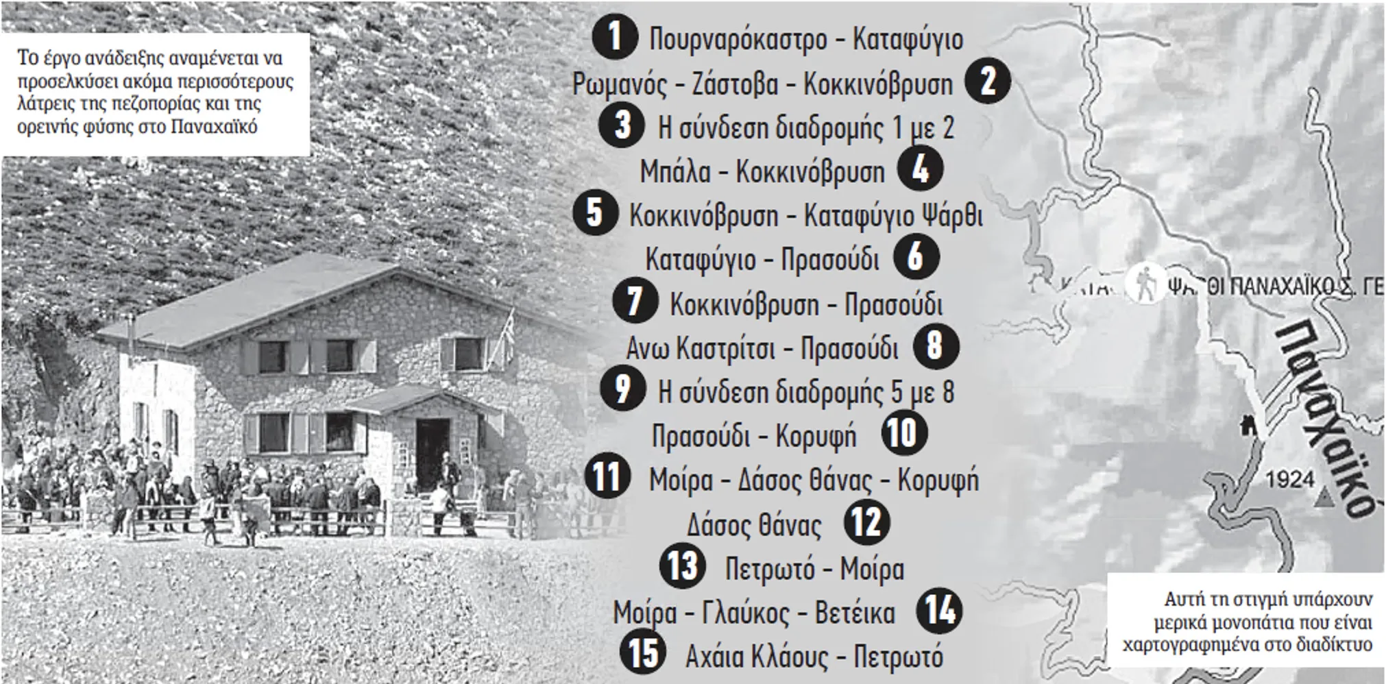 Εγκρίθηκε ο ανάδοχος για το έργο ανάδειξης του Παναχαϊκού Όρους: Κοντά στη δημιουργία 15 πεζοπορικών διαδρομών