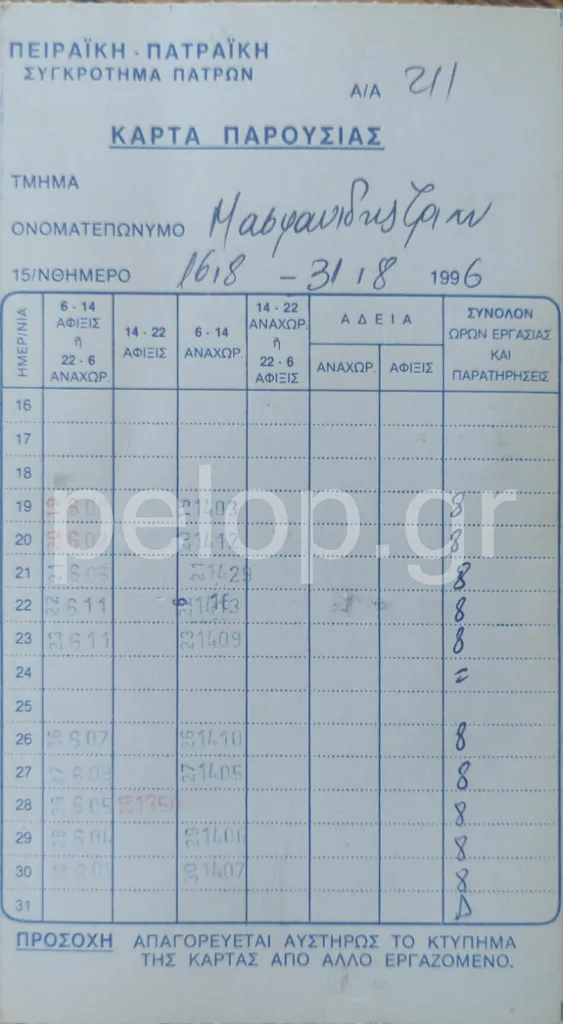 Υπάλληλος της Πειραϊκής - Πατραϊκής έσωσε και αναπαλαίωσε το ρολόι της θρυλικής βιομηχανίας ΦΩΤΟ