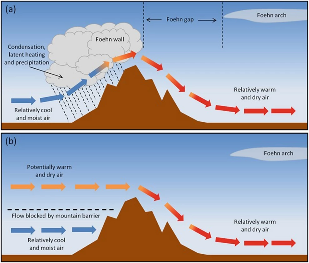 Καιρός - Foehn effect: Τι είναι το φαινόμενο που θα πυροδοτήσει την ατμόσφαιρα την Τετάρτη ΧΑΡΤΕΣ