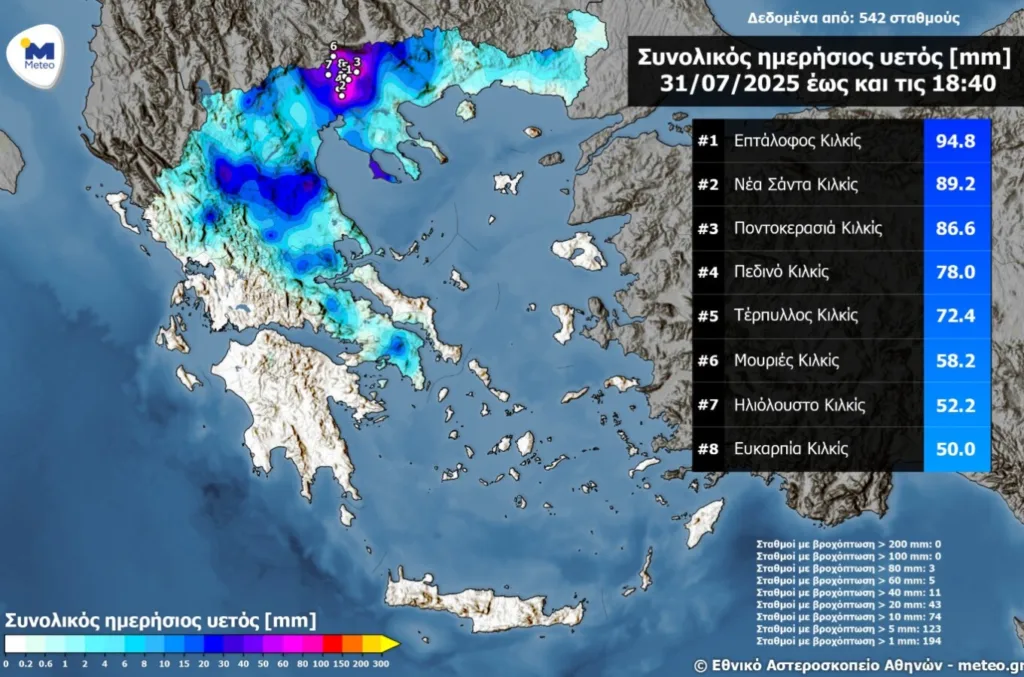 Καιρός: Στον Βορρά χειμώνας με βροχές και καταιγίδες! ΦΩΤΟ
