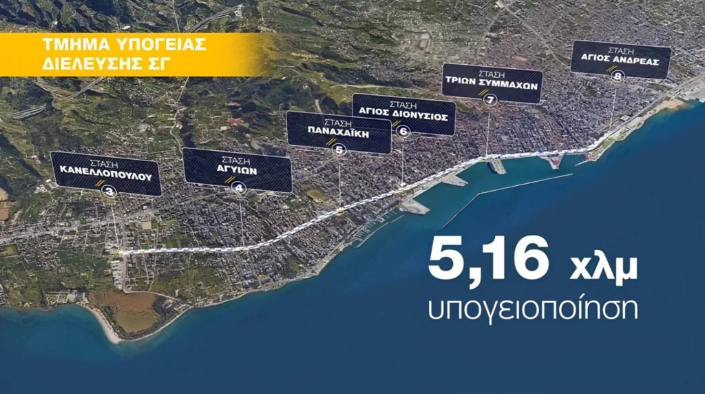 Πάτρα - Τρένο: Γιατί δεν εγκρίθηκε η υπογειοποίηση, εξηγεί ο Ευρωπαίος Επίτροπος Απόστολος Τζιτζικώστας