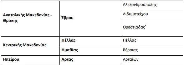 Ο Ιός Δυτικού Νείλου «χτύπησε» τον Δήμο Αιγιαλείας, παραμένει στο κόκκινο ο Δήμος Πύργου