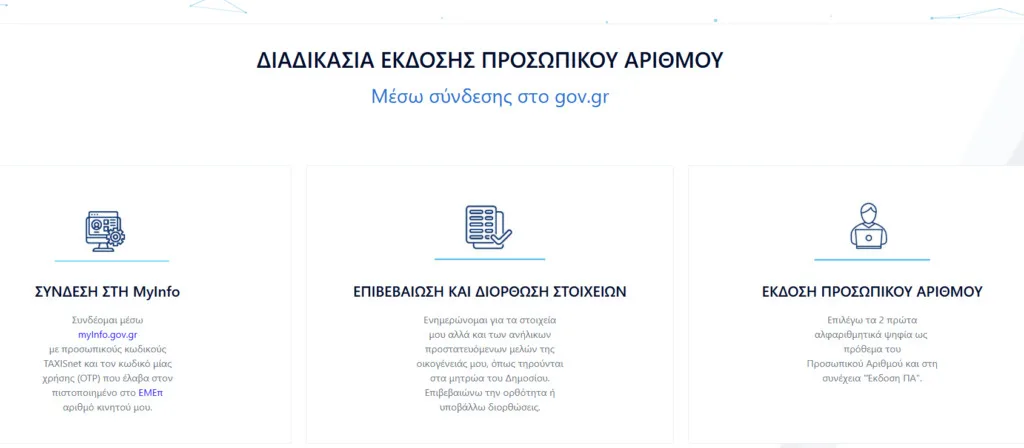 Τελευταία ευκαιρία για Προσωπικό Αριθμό ως τις 5 Σεπτεμβρίου, ποια η διαδικασία έκδοσης