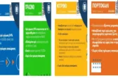 Αλλαγές στα τιμολόγια ρεύματος: Έρχονται «πορτοκαλί» και «κόκκινα», αβέβαιο το μέλλον των «πράσινων» - Στο «μικροσκόπιο» της ΡΑΑΕΥ το νέο σκηνικό