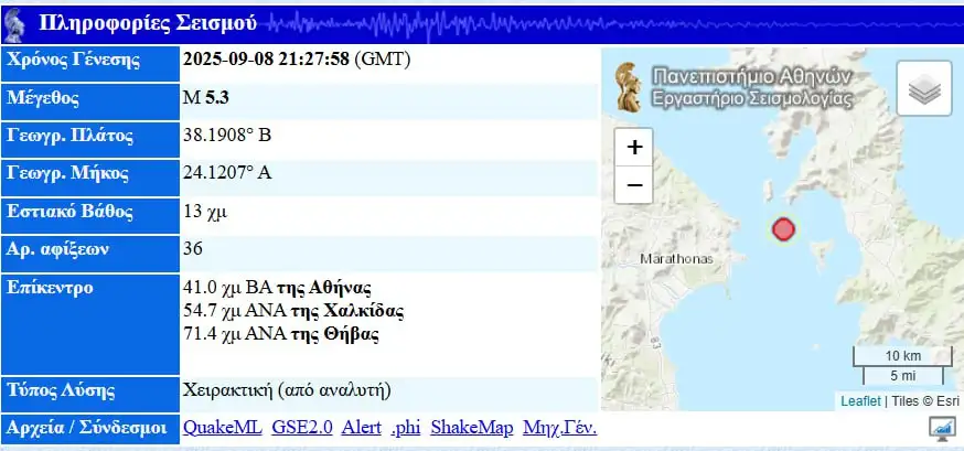 ΕΚΠΑ για τα 5,2 Ρίχτερ Εύβοια: Αν δεν υπάρξει μετανάστευση επικέντρων, είναι με υψηλή πιθανότητα ο κύριος σεισμός