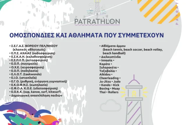 Το Patrathlon 2025 έρχεται για να ενώσει όλο τον κόσμο του αθλητισμού!