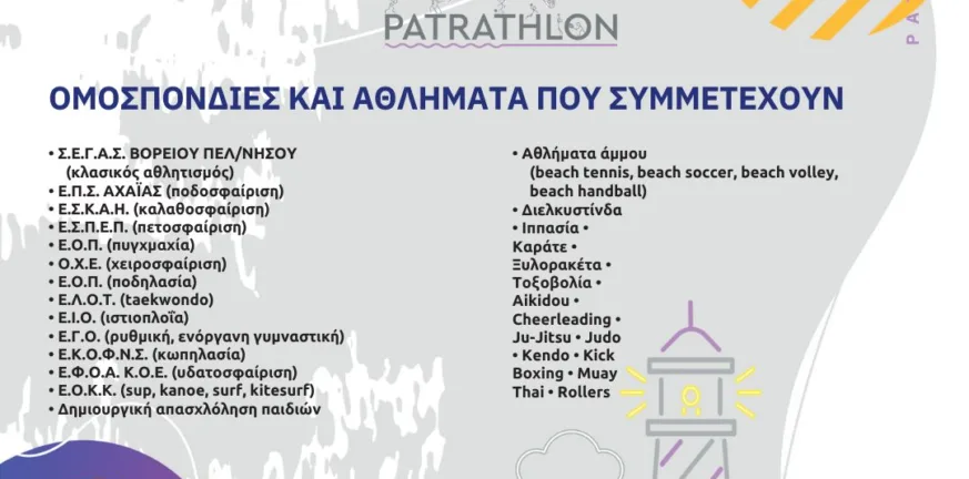 Το Patrathlon 2025 έρχεται για να ενώσει όλο τον κόσμο του αθλητισμού!