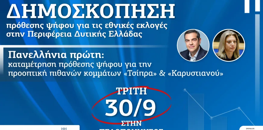 Η εφημερίδα «Πελοπόννησος» παρουσιάζει τη μεγάλη δημοσκόπηση της Data Consultants για την πρόθεση ψήφου με μέτρηση για Τσίπρα και Καρυστιανού