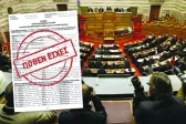 Τι «λένε» τα Πόθεν Εσχες των αχαιών βουλευτών