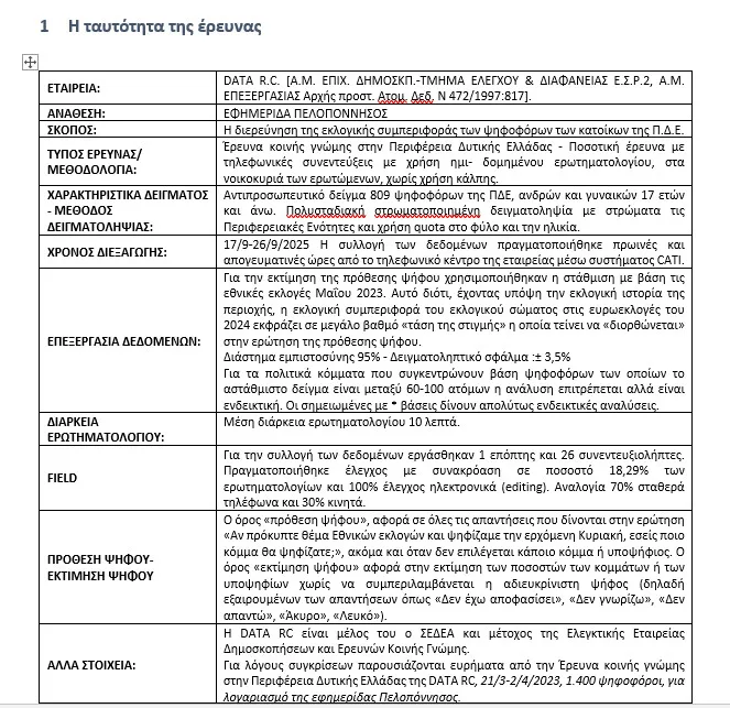 Αποκαλυπτική έρευνα της DATA C στη Δυτική Ελλάδα: Ρωγμή στο πολιτικό σκηνικό - Τι αλλάζει με Καρυστιανού και Τσίπρα