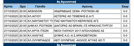 Πολυθρόνα για τέσσερις στην Α1 ΕΣΚΑ-Η, ΦΩΤΟ