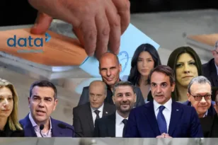 Πιο αποκαλυπτικό το β’ μέρος της έρευνας της DATA C στη Δυτική Ελλάδα: Πώς η οργή γίνεται πολιτική δύναμη