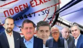 Πόθεν έσχες: Ολα όσα δηλώνουν οι δήμαρχοι της Αχαΐας και ο Περιφερειάρχης