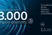 ΔΕΗ blue: Ξεπέρασε τα 3.000 σημεία φόρτισης στην Ελλάδα