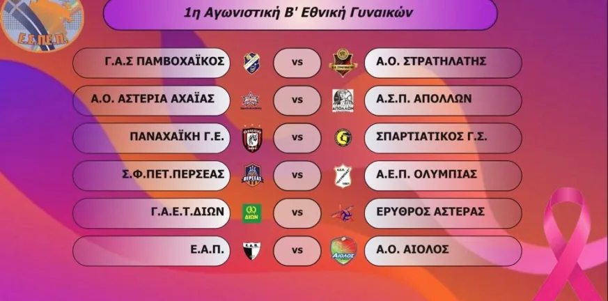 Η ανακοίνωση της ΕΣΠΕΠ με το πρόγραμμα της πρεμιέρας στην Β΄ Γυναικών