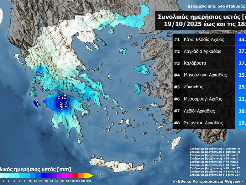 Κακοκαιρία: Στην Αχαΐα το μεγαλύτερο ύψος βροχής σε όλη τη χώρα