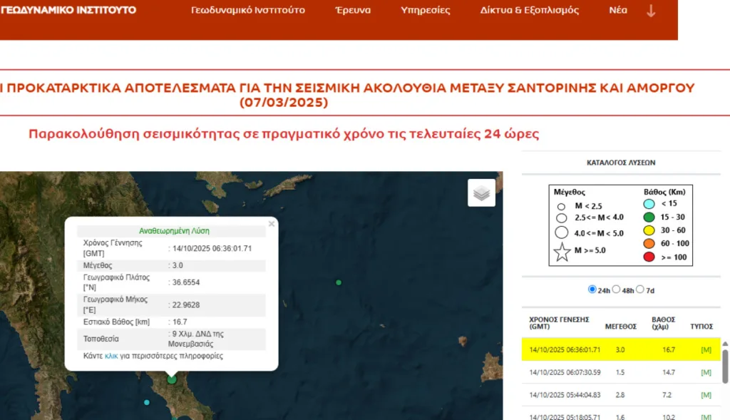 Σεισμός στη Μονεμβασιά, 9 χλμ. δυτικά νοτιοδυτικά της περιοχής