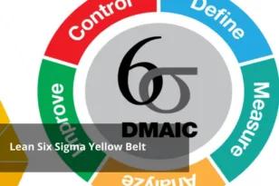 Εκπαίδευση Lean Six Sigma Yellow Belt από το ΙΒΕΠΕ – ΣΕΒ: Νέος κύκλος τον Νοέμβριο
