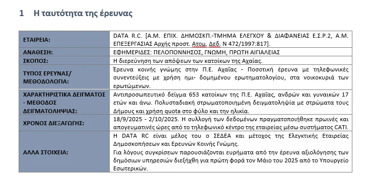 Έρευνα DATA Consultants: «Καμπανάκι» δυσαρέσκειας για τις δημοτικές υπηρεσίες στην Αχαΐα