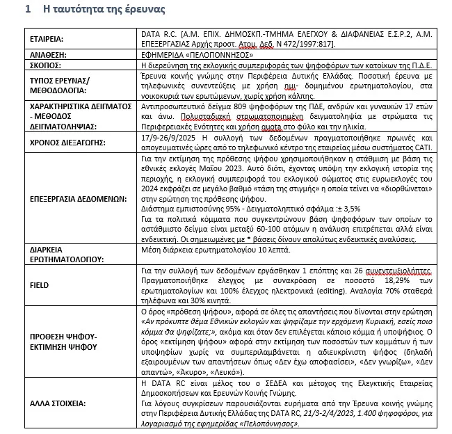 Πιο αποκαλυπτικό το β' μέρος της έρευνας της DATA C στη Δυτική Ελλάδα: Πώς η οργή γίνεται πολιτική δύναμη