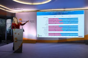 Ψηφιακός μετασχηματισμός: Τι αποκαλύπτει η νέα έρευνα της MARC για τις ανάγκες και τα κενά των ελληνικών επιχειρήσεων