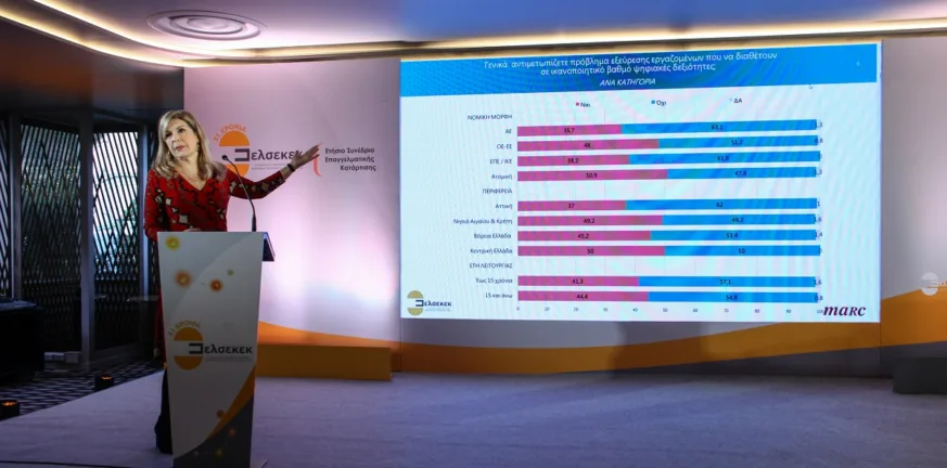 Ψηφιακός μετασχηματισμός: Τι αποκαλύπτει η νέα έρευνα της MARC για τις ανάγκες και τα κενά των ελληνικών επιχειρήσεων