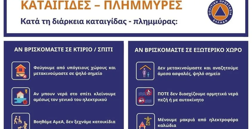 Δυτική Ελλάδα σε αυξημένη ετοιμότητα: Νέες προειδοποιήσεις για την κακοκαιρία ADEL από την Πολιτική Προστασία