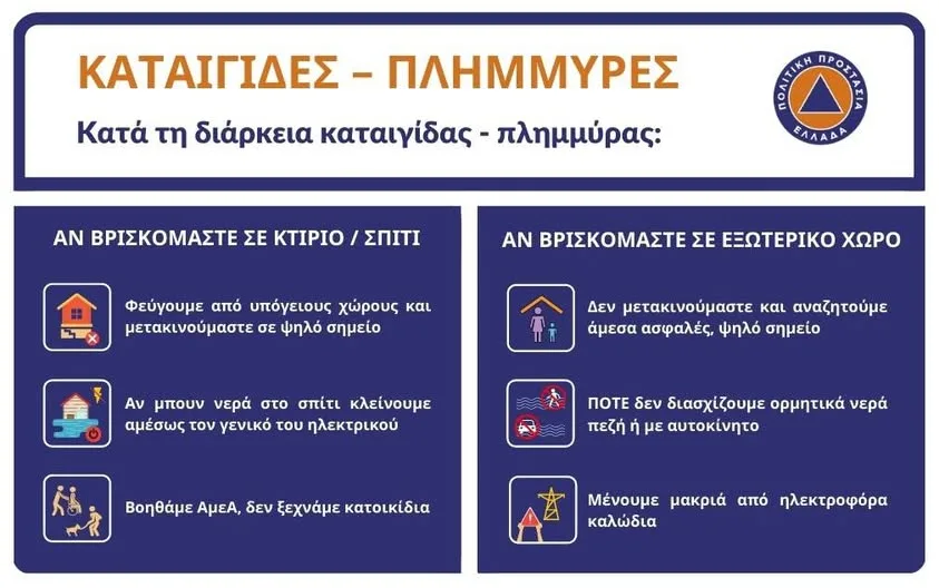 Δυτική Ελλάδα σε αυξημένη ετοιμότητα: Νέες προειδοποιήσεις για την κακοκαιρία ADEL από την Πολιτική Προστασία Δυτική Ελλάδα σε αυξημένη ετοιμότητα: Νέες προειδοποιήσεις για την κακοκαιρία ADEL από την Πολιτική Προστασία