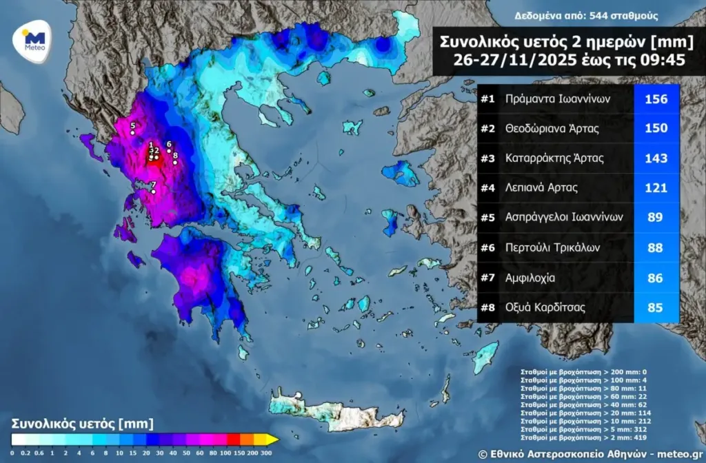 Κακοκαιρία “Adel”: Σφοδρά φαινόμενα σε όλη τη Δυτική Ελλάδα – Προειδοποιήσεις για 7 περιοχές και καταιγίδες κατηγορίας 5