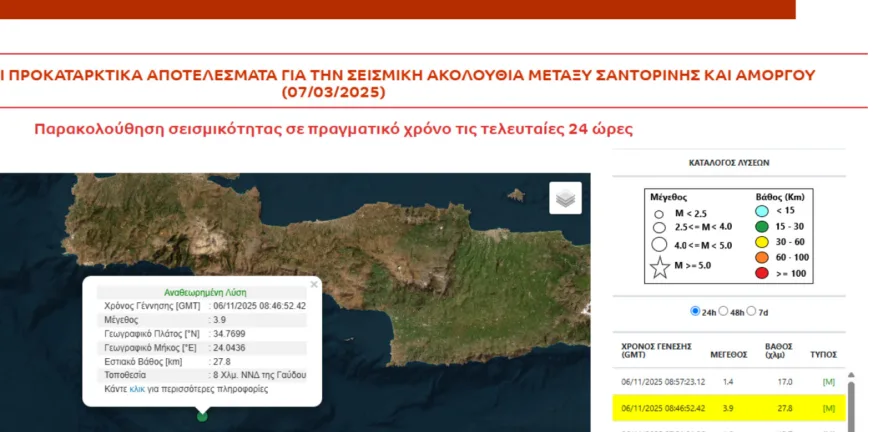 Σεισμός, «κουνήθηκαν» στη Γαύδο!