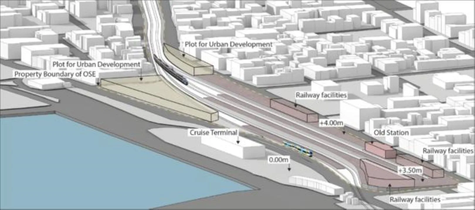 Πάτρα: Γιατί όχι ο σταθμός στον Άγιο Διονύσιο;