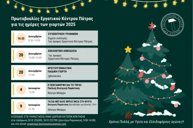 Πάτρα: Πρωτοβουλίες αλληλεγγύης και δωρεάν χριστουγεννιάτικες δράσεις από το Εργατικό Κέντρο