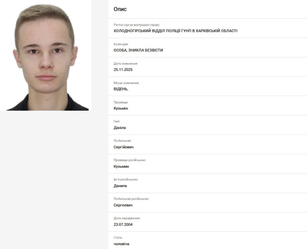 Έκαψαν ζωντανό τον 21χρονο γιο του αντιδημάρχου του Χαρκόβου για να του κλέψουν $200.000 σε crypto