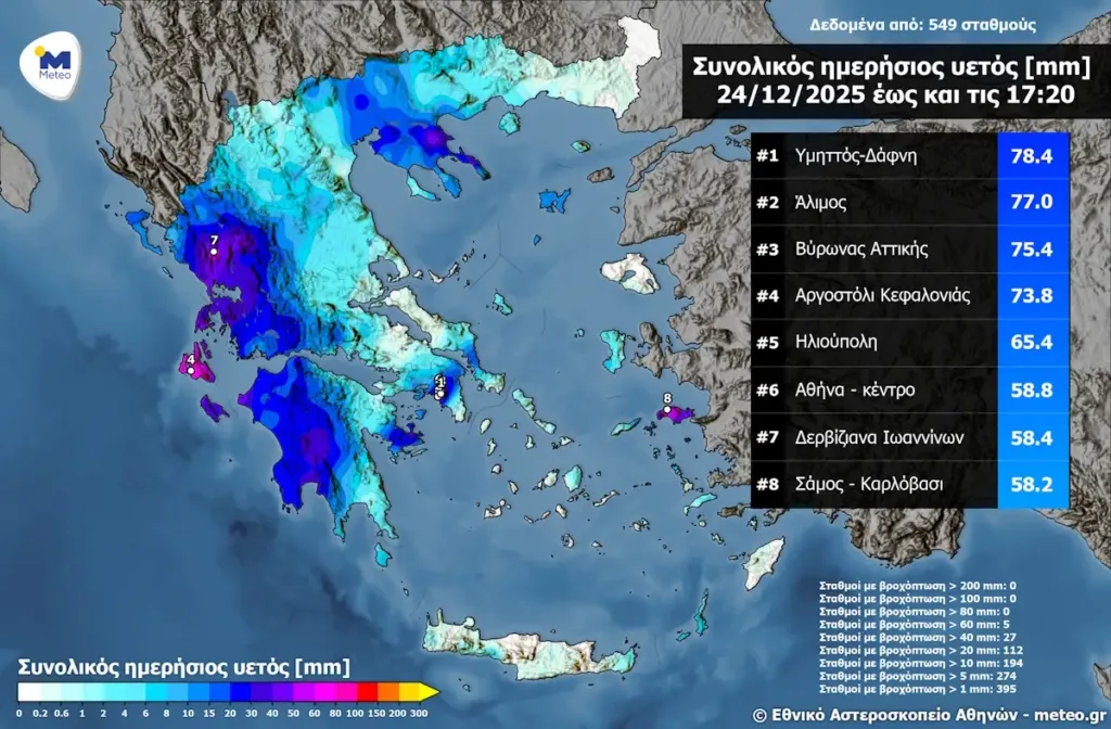 Meteo: Μεγάλα ύψη βροχής στα δυτικά και την Αττική, 78 χιλιοστά νερού στη Δάφνη!