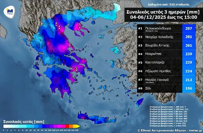 Στην Παλαιοκούνδουρα Μάνδρας ξεπέρασε τα 280 χιλιοστά το ύψος βροχής Στην Παλαιοκούνδουρα Μάνδρας ξεπέρασε τα 280 χιλιοστά το ύψος βροχής