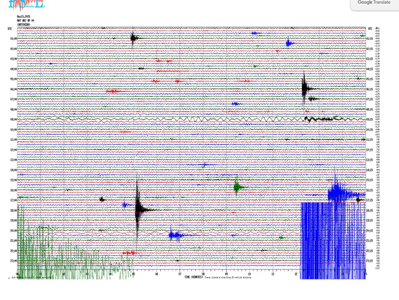 Δυνατός σεισμός στη Ζάκυνθο ΦΩΤΟ Δυνατός σεισμός στη Ζάκυνθο ΦΩΤΟ