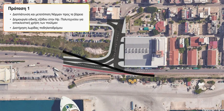 Πρόταση του «σπιράλ» για νέο κυκλοφοριακό κόμβο στο υπεραστικό ΚΤΕΛ Πάτρας – Λύση για αποσυμφόρηση και καλύτερη σύνδεση με λιμάνι και σιδηρόδρομο