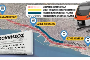 Η Πάτρα σε σταυροδρόμι για το μέλλον της: Ωρα αποφάσεων για το τρένο