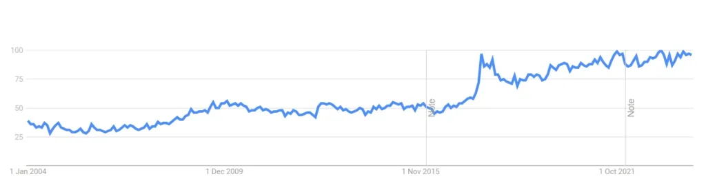 Δεν αποτελεί έκπληξη ότι η Πασιέντζα παραμένει δημοφιλής σε όλες τις ηλικίες Δεν αποτελεί έκπληξη ότι η Πασιέντζα παραμένει δημοφιλής σε όλες τις ηλικίες
